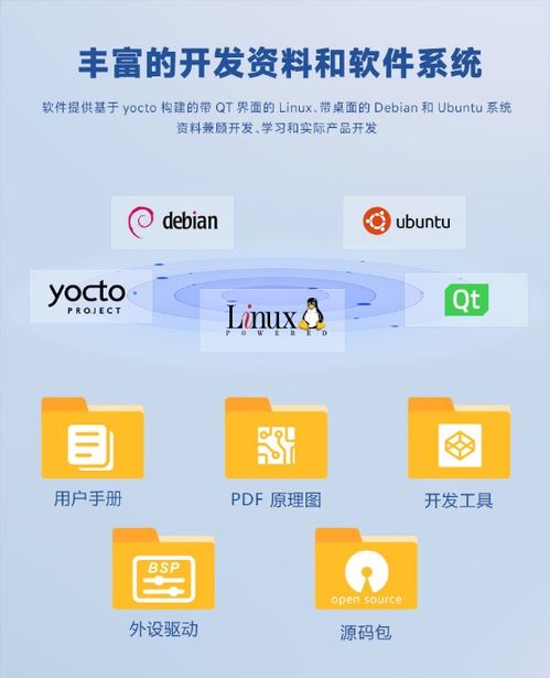专注工业产品开发的瑞米派强势来袭,兼容树莓派扩展模块